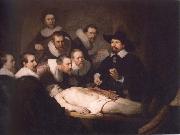 Rembrandt van rijn anatomy lesson of dr,nicolaes tulp Germany oil painting artist